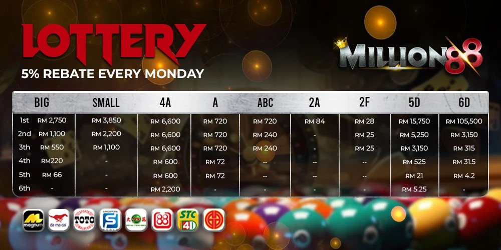 CASINO.capital  Malaysia Free Credit Trusted Online Casino (18)